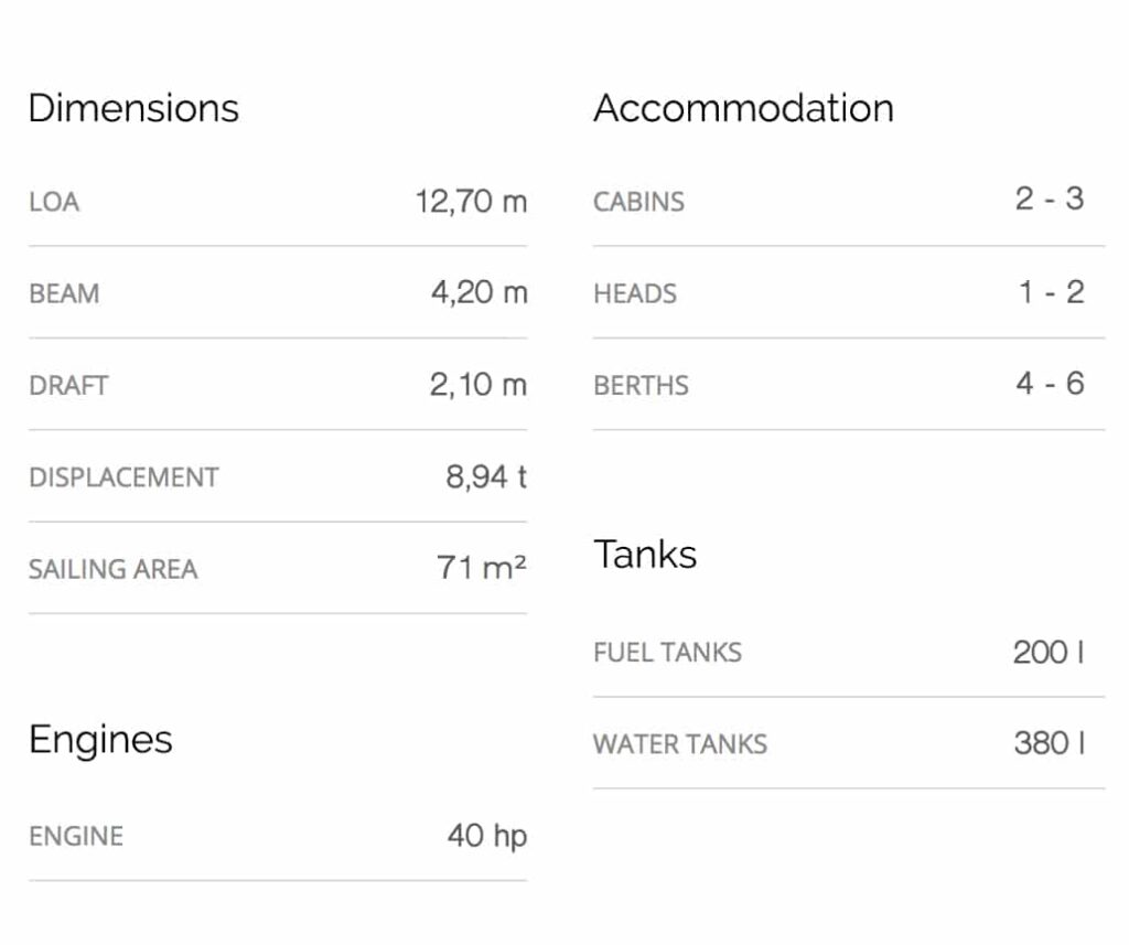 Dufour-412-Grand-Large