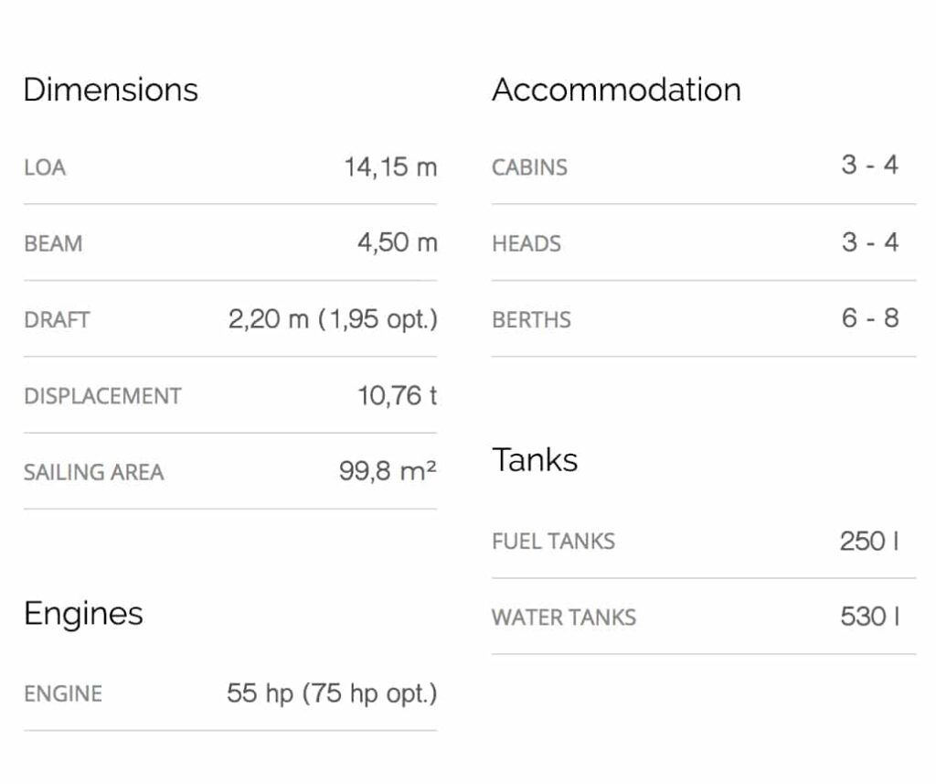 Dufour-460-Grand-Large