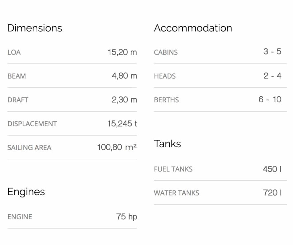 Dufour-520-Grand-Large